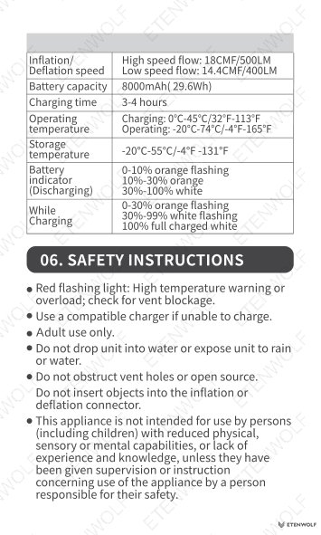 Document Page 5