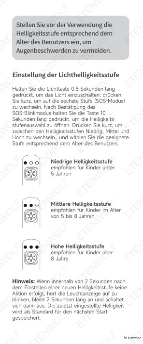 Document Page 22