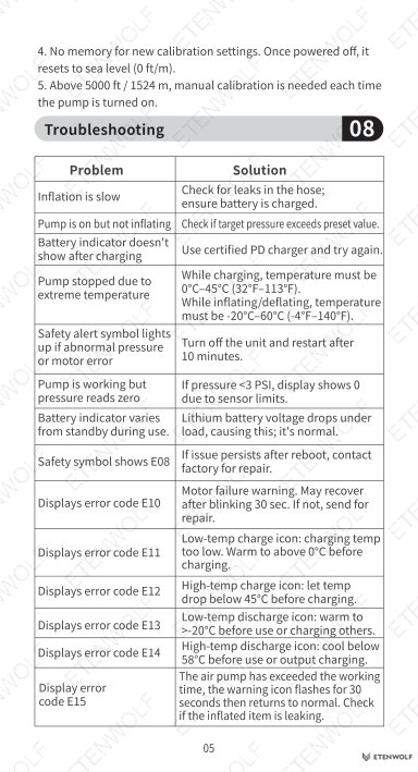 Document Page 6