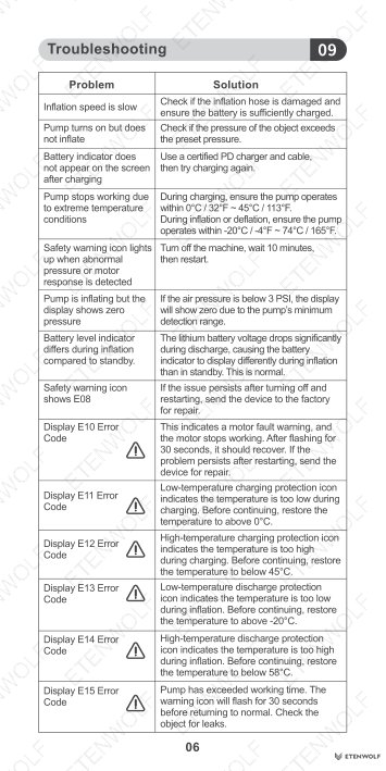 Document Page 8