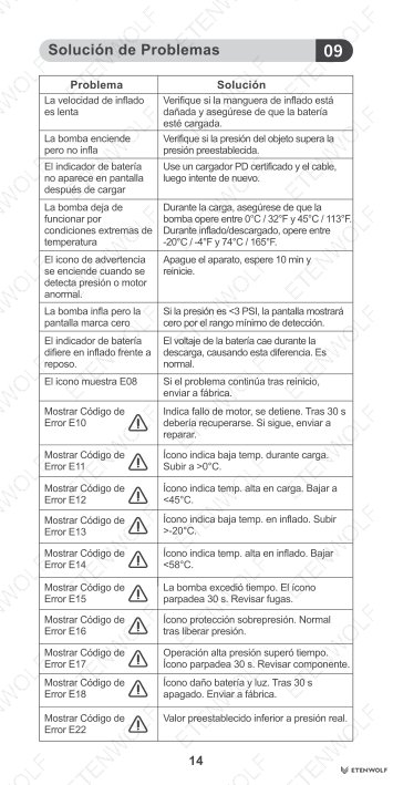 Document Page 16