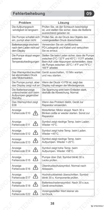 Document Page 40