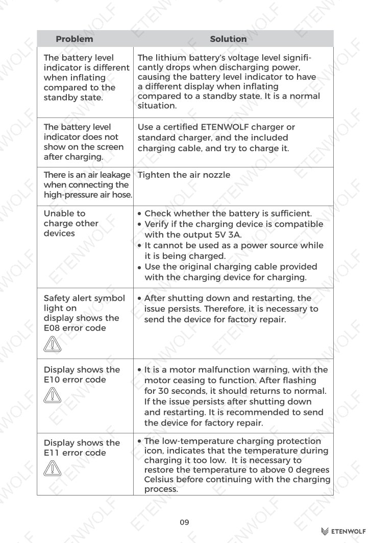 Document Page 11