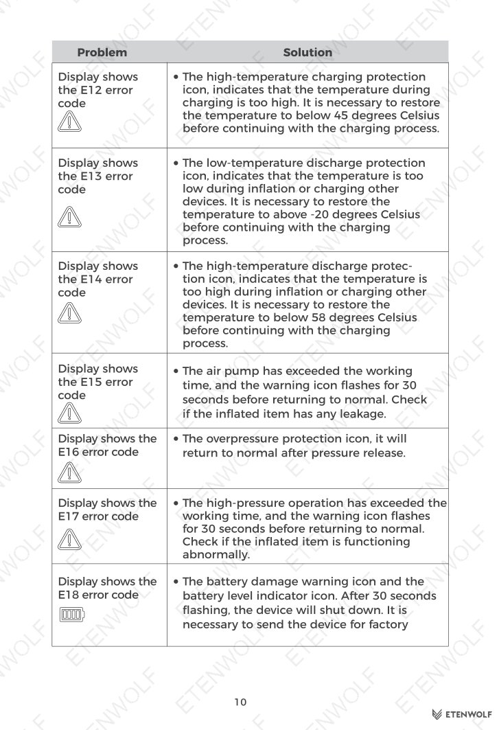 Document Page 12