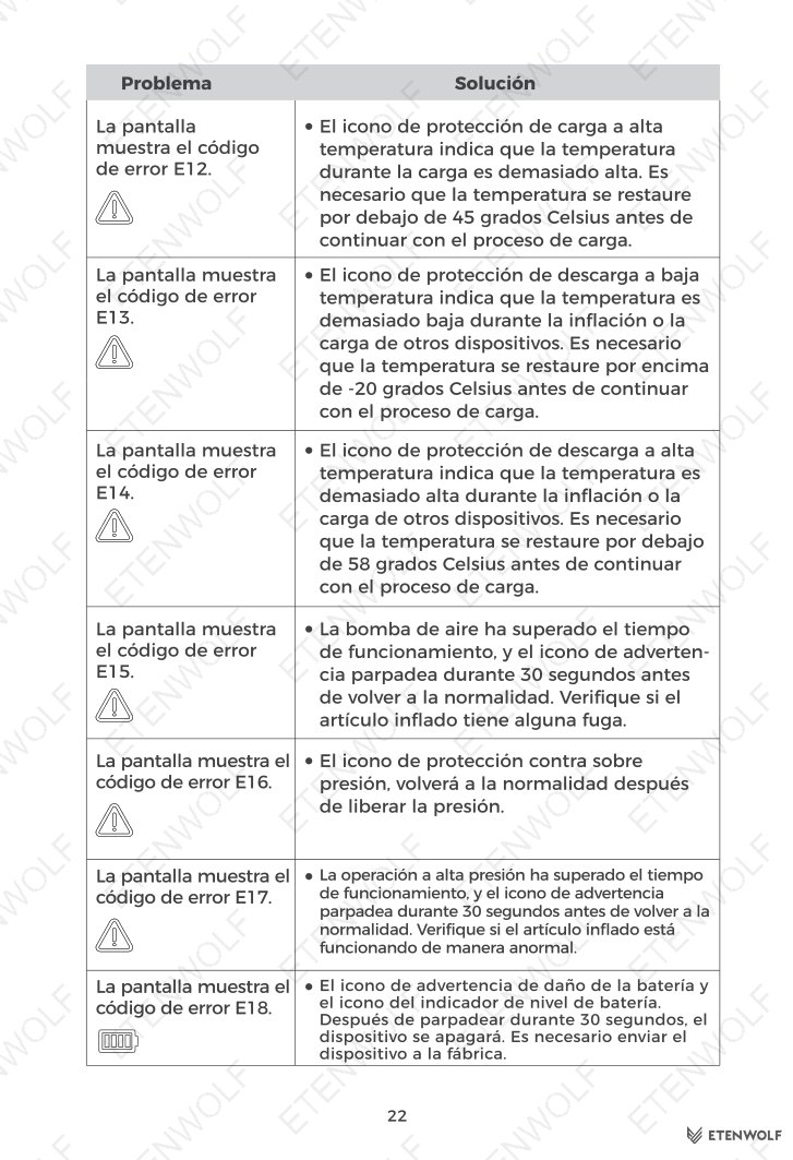 Document Page 25