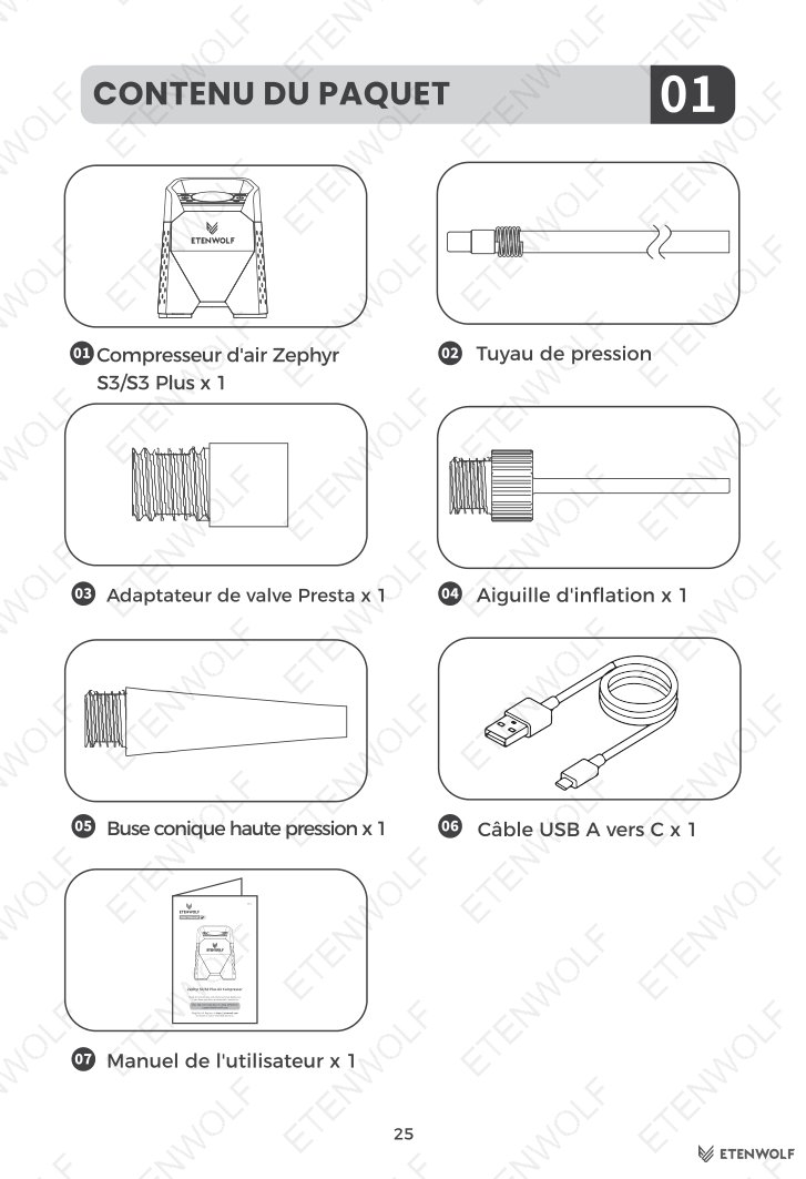 Document Page 29