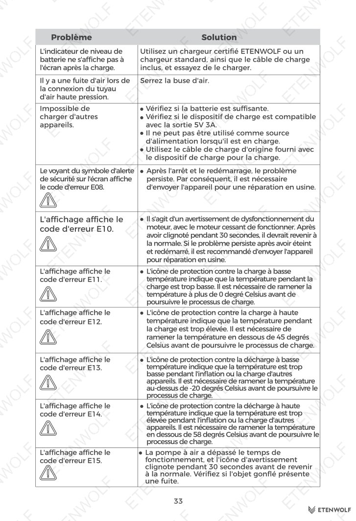 Document Page 37