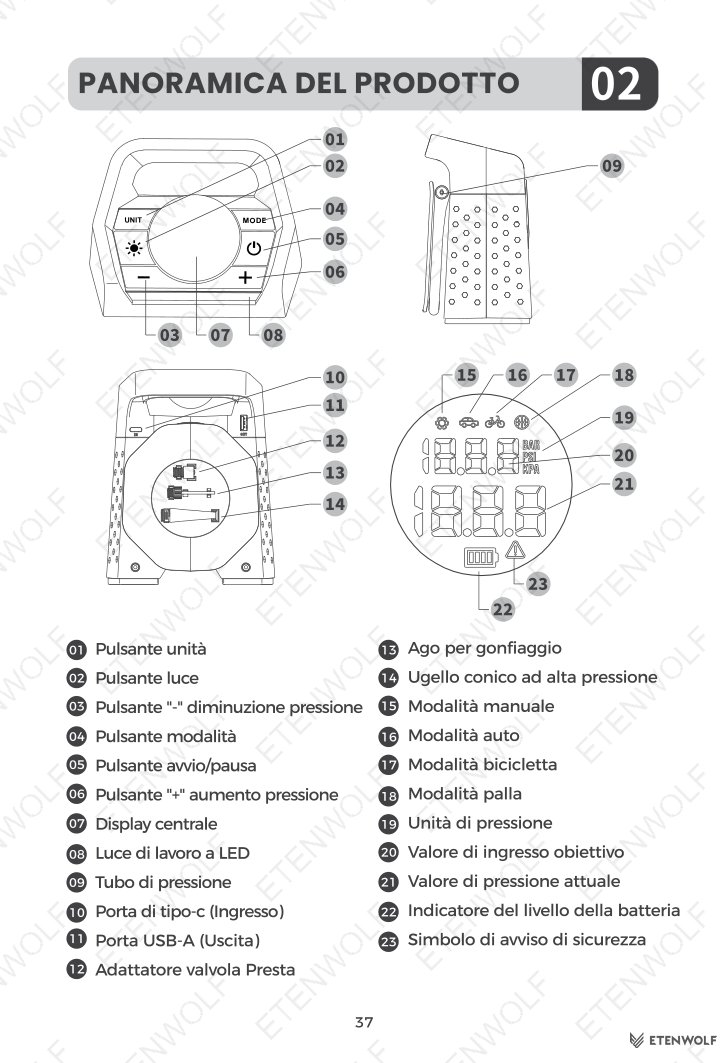 Document Page 42