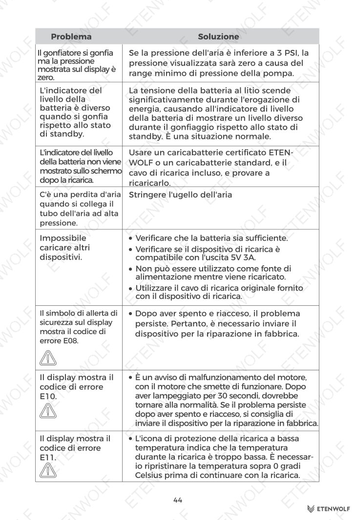 Document Page 49