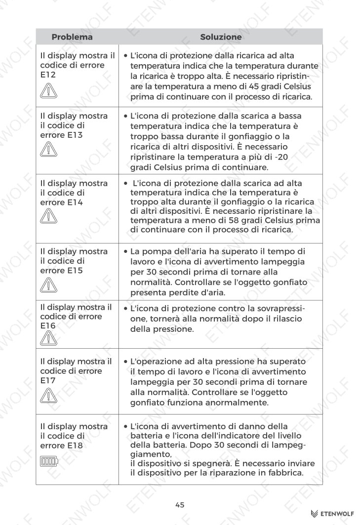 Document Page 50
