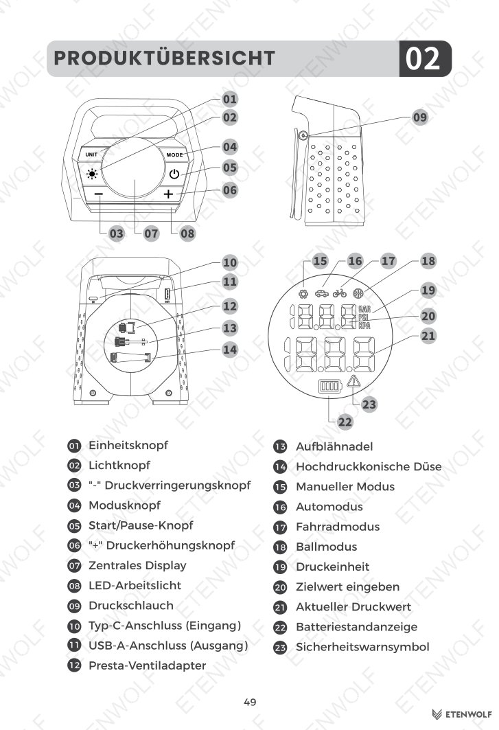 Document Page 55