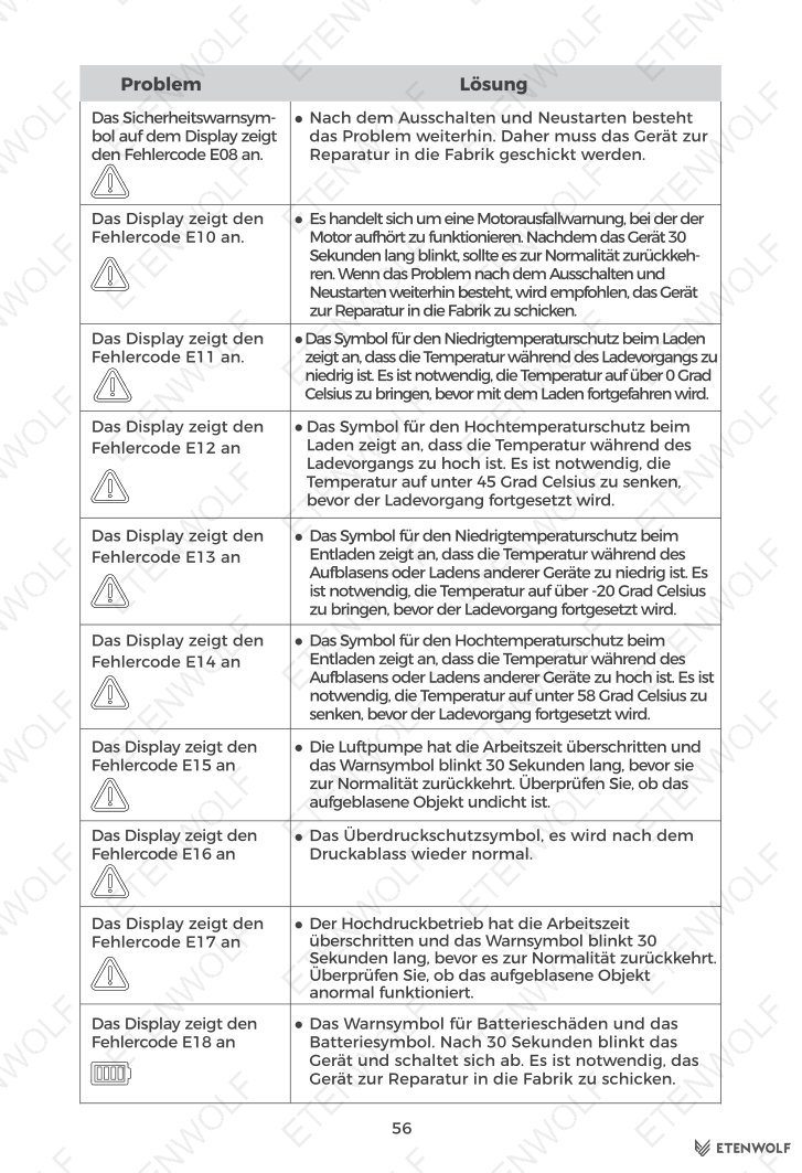 Document Page 62