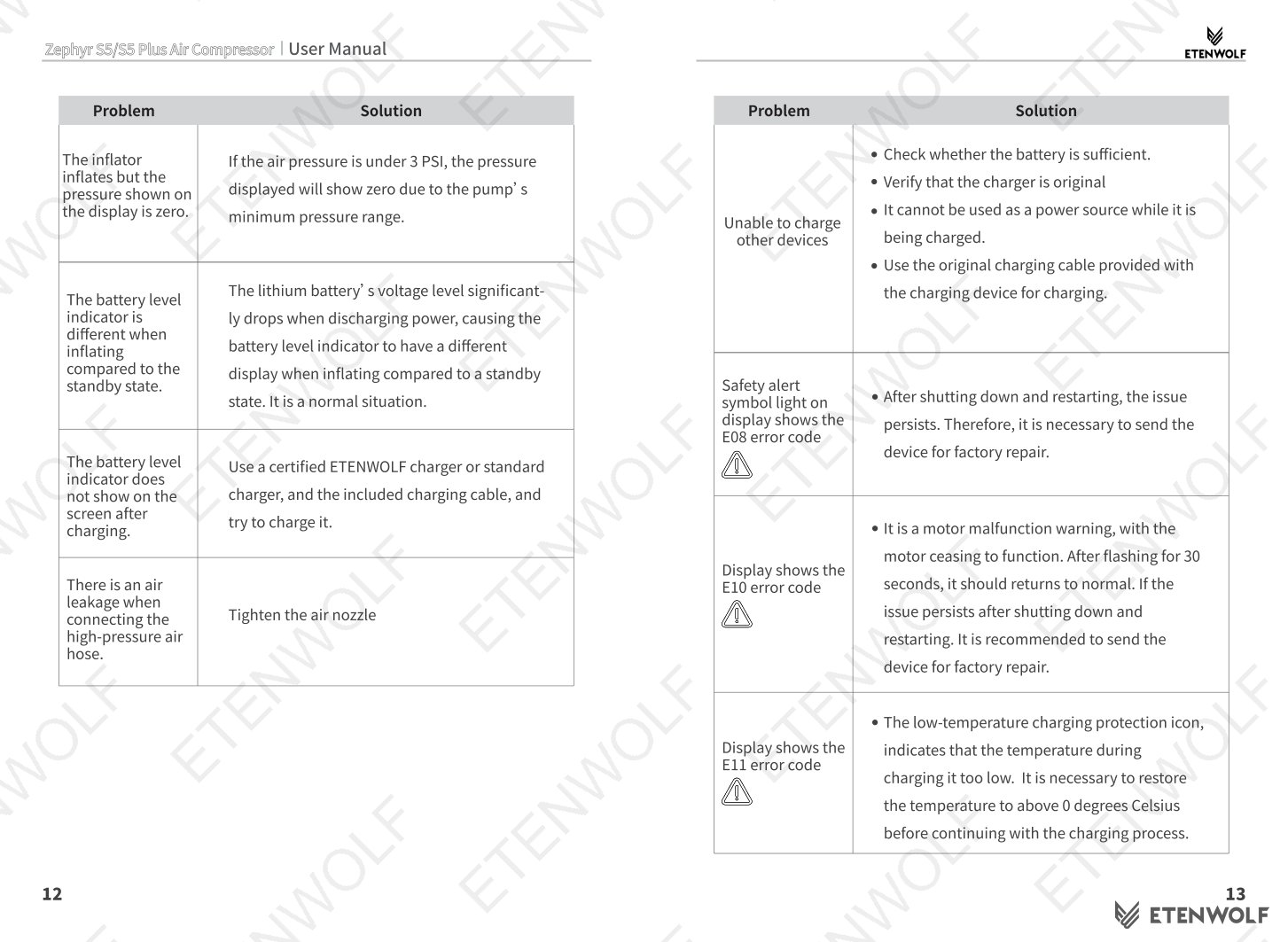 Document Page 8