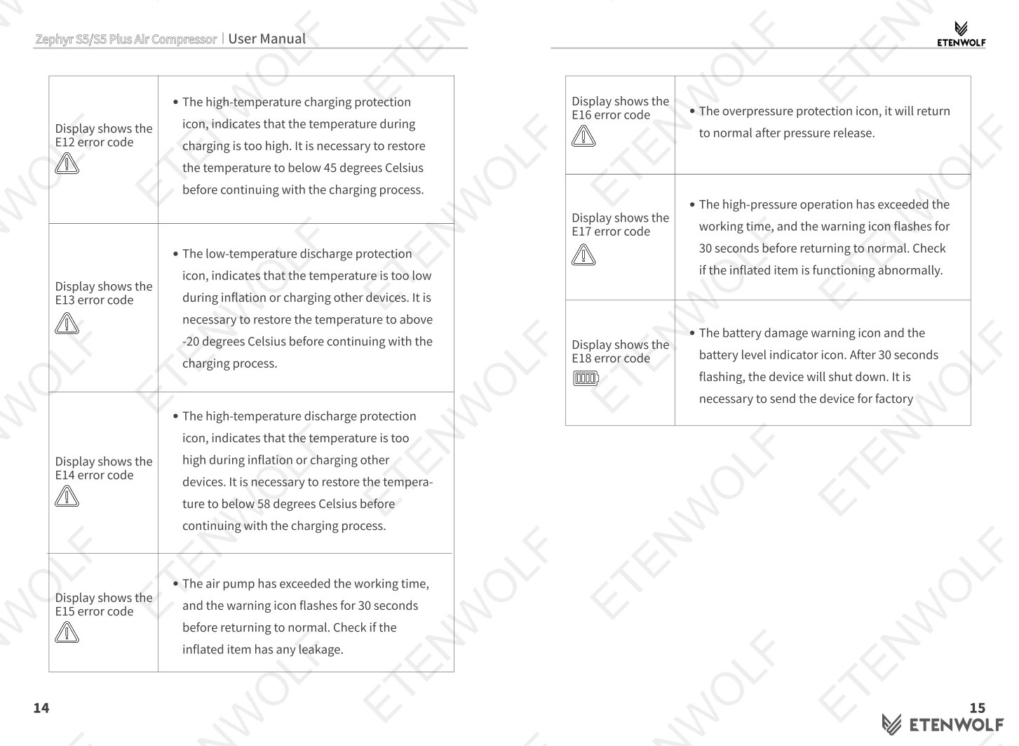 Document Page 9
