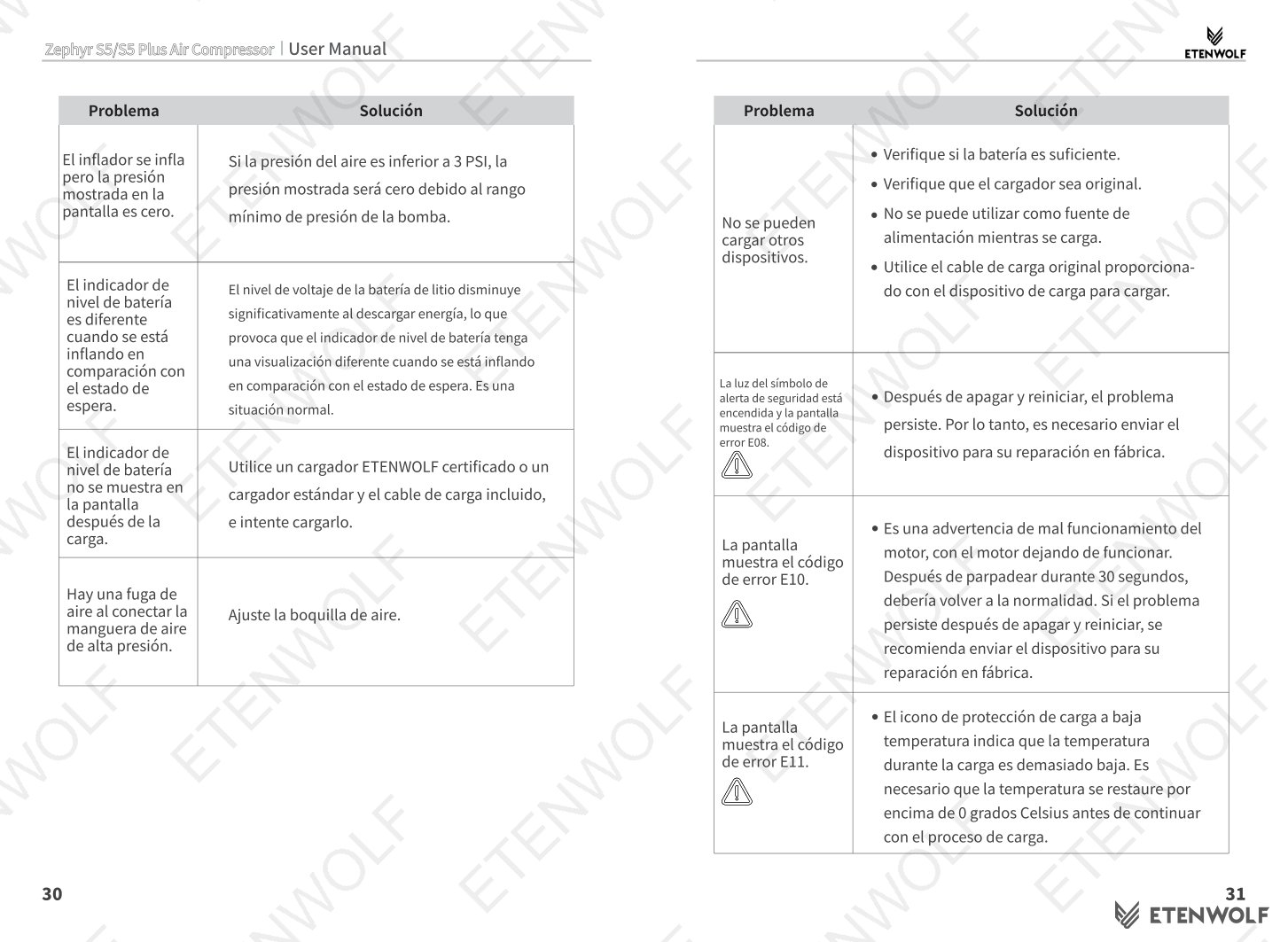 Document Page 18