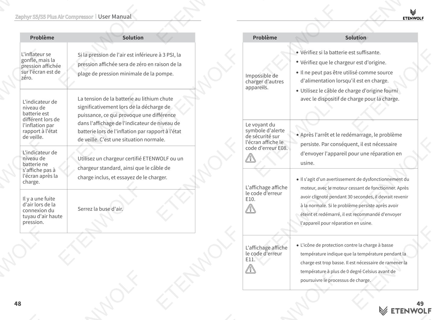 Document Page 28