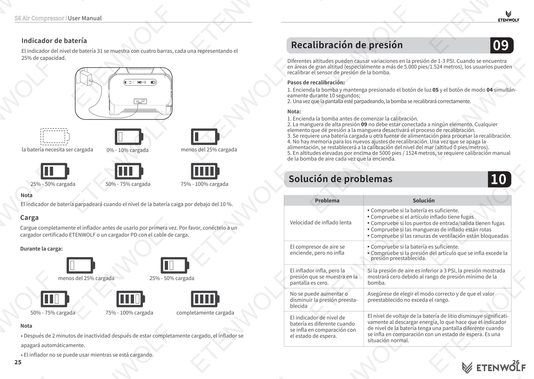 Document Page 15