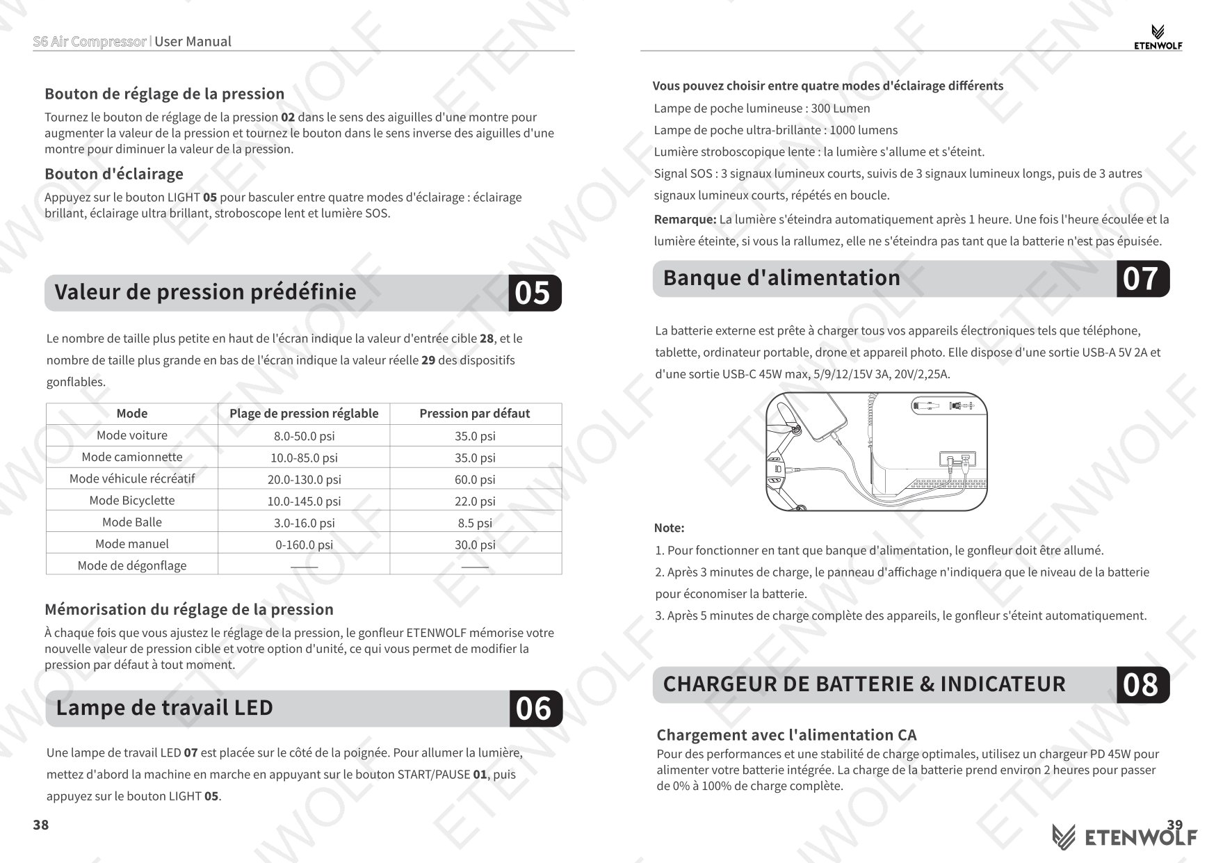 Document Page 22
