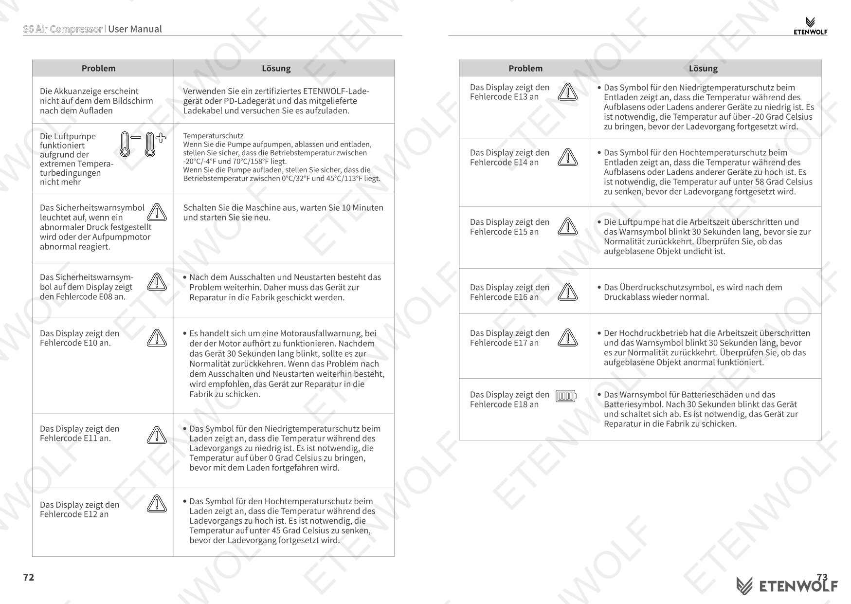 Document Page 40