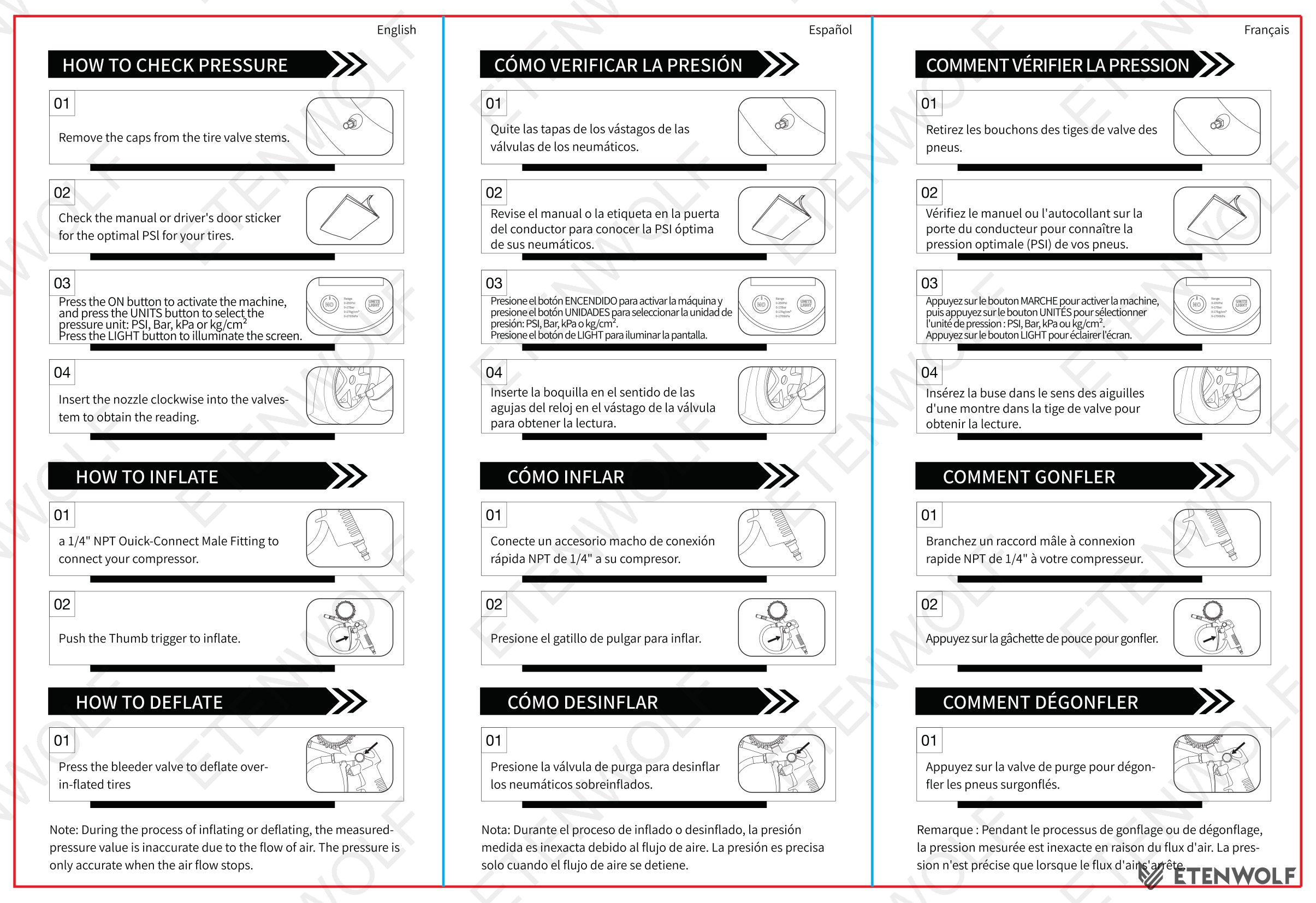 Document Page 2