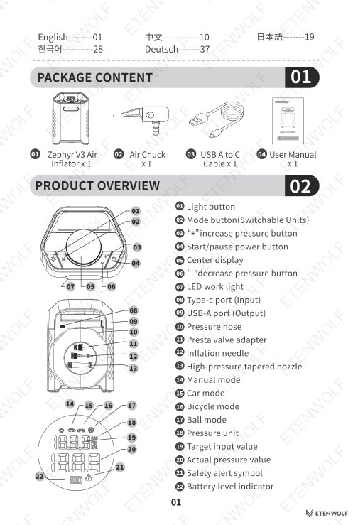 Document Page 2