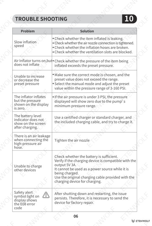 Document Page 7