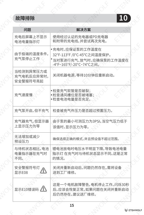 Document Page 16