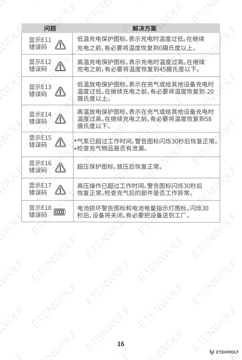 Document Page 17