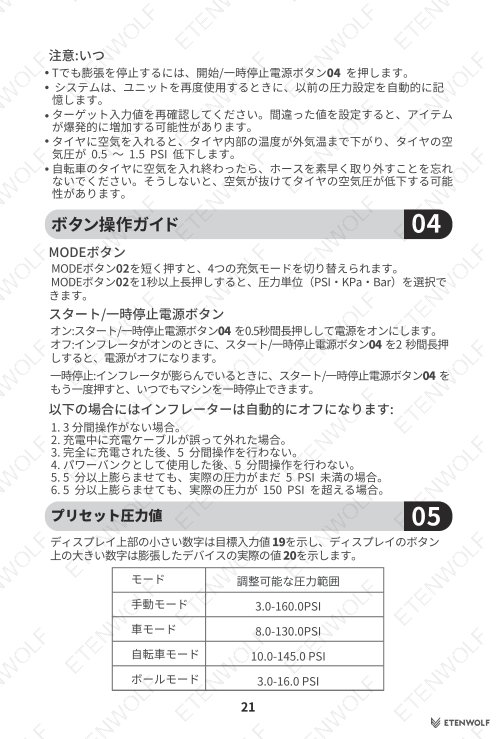 Document Page 22