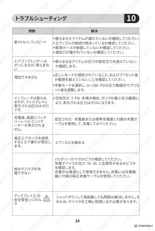 Document Page 25
