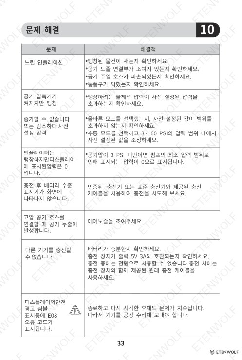 Document Page 34
