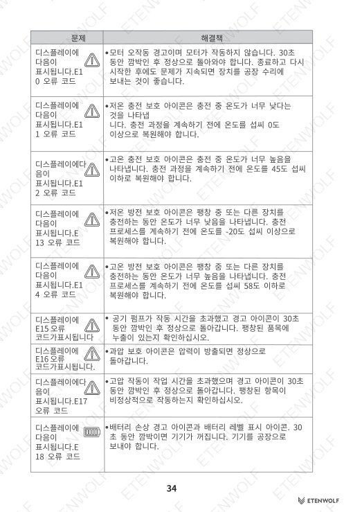 Document Page 35