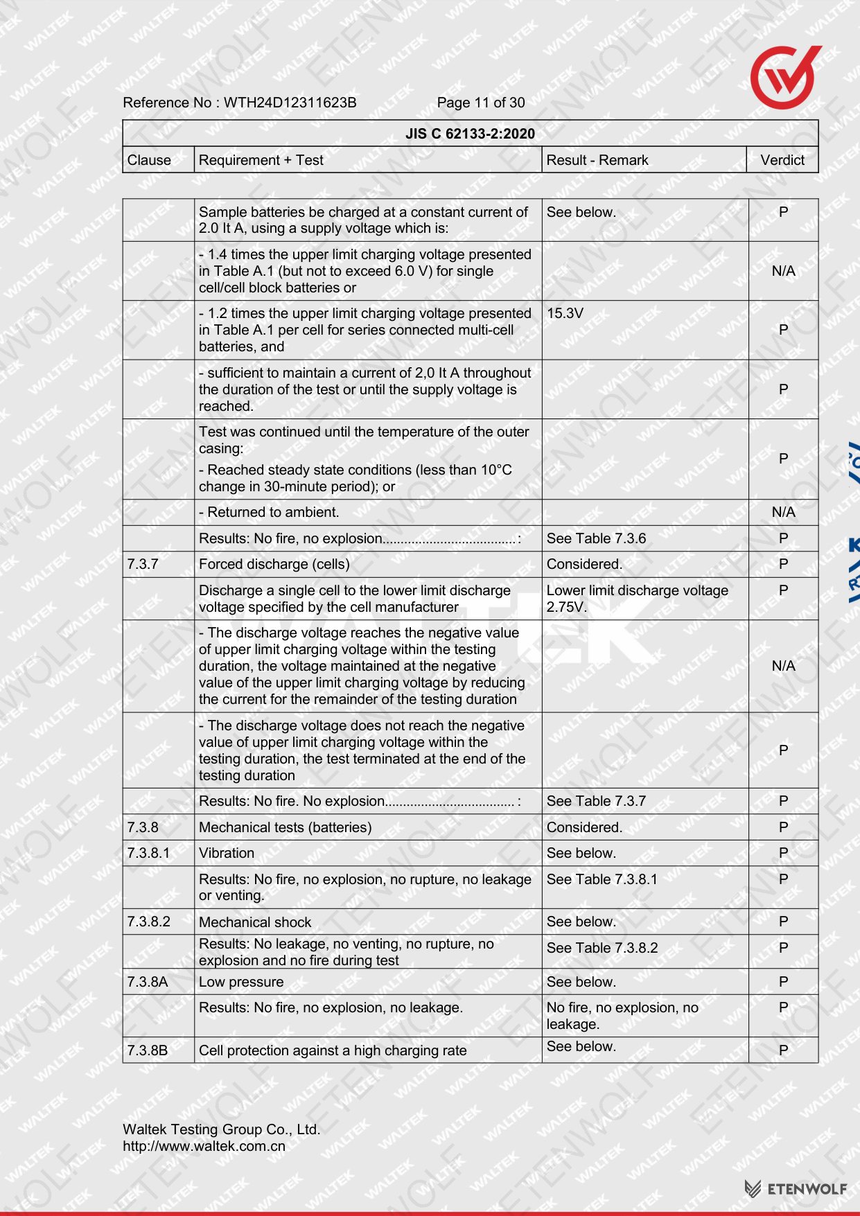Document Page 11