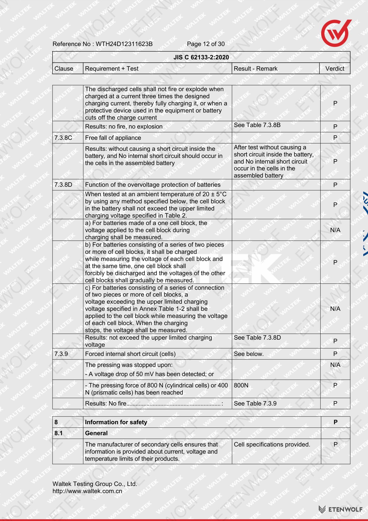 Document Page 12