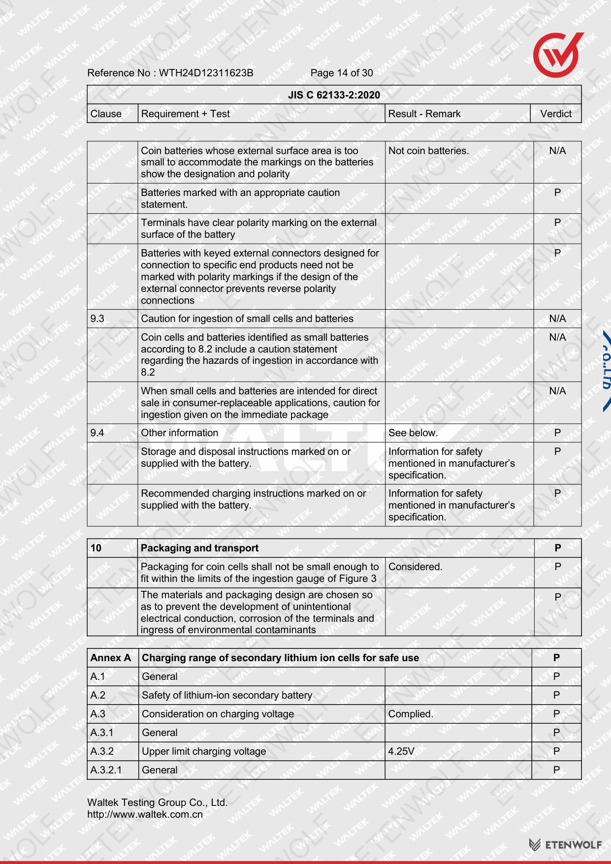 Document Page 14