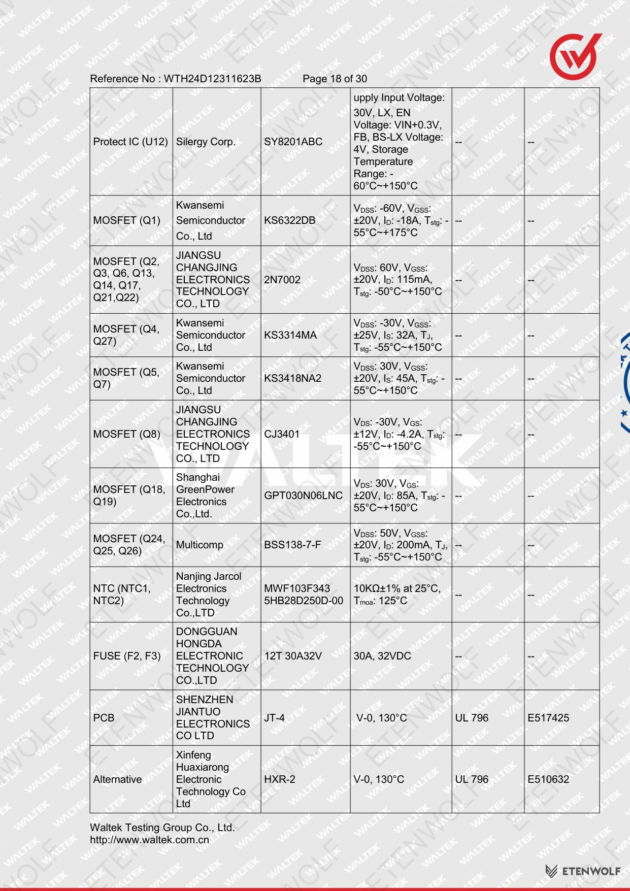 Document Page 18