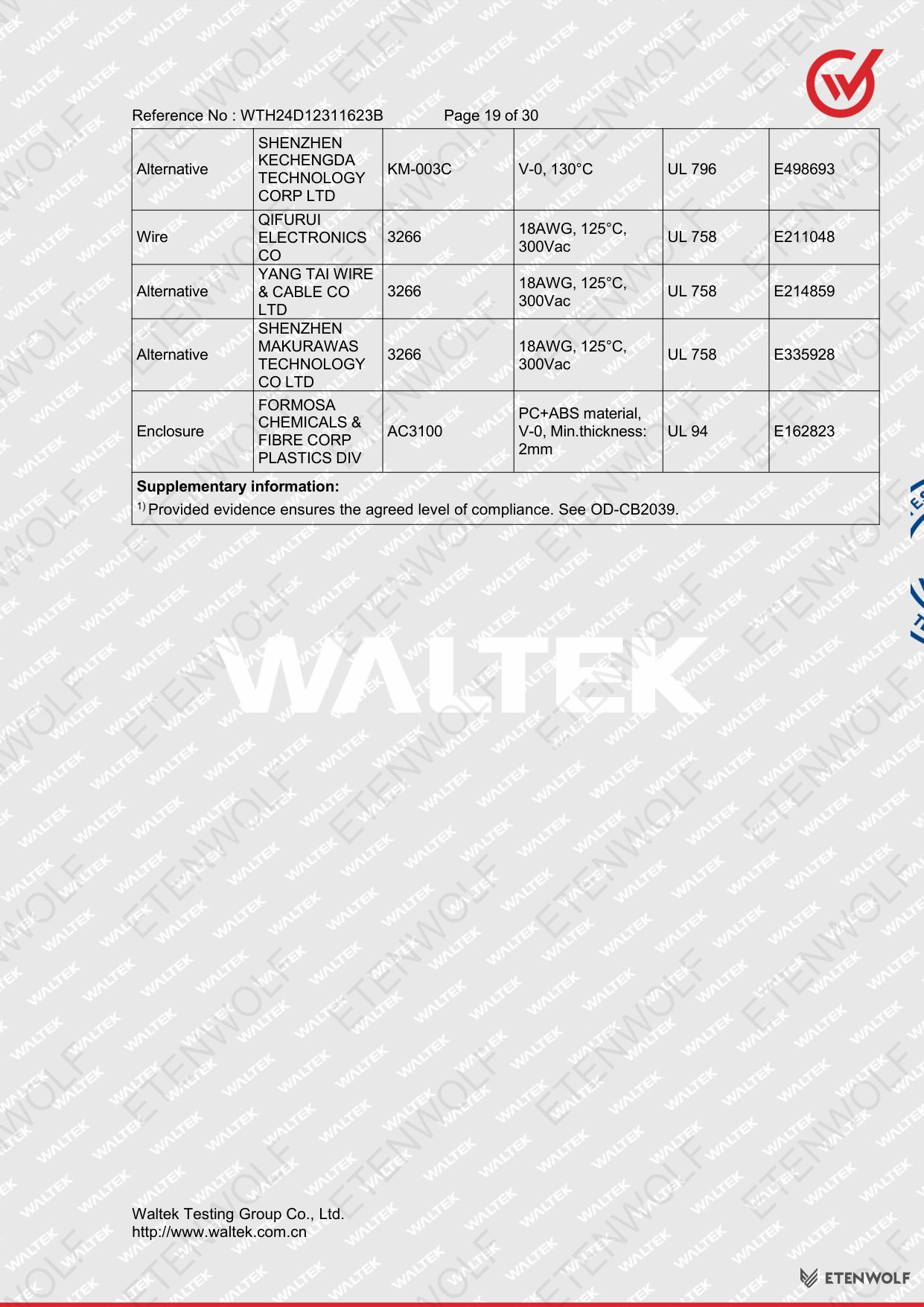 Document Page 19