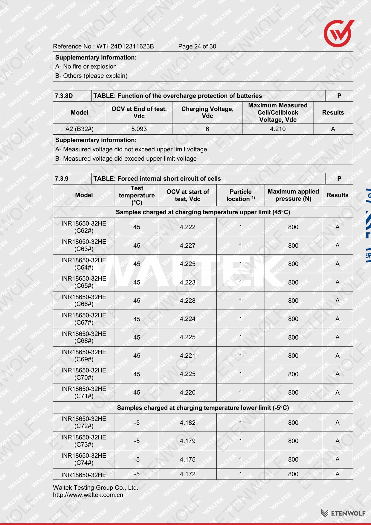 Document Page 24