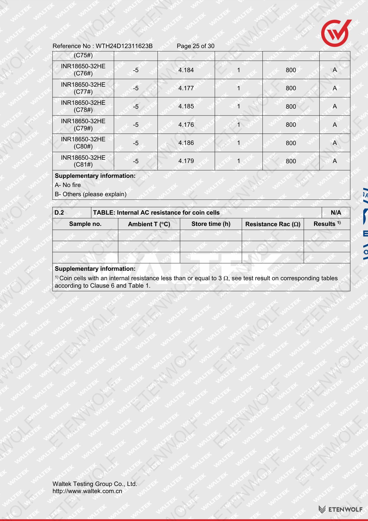 Document Page 25