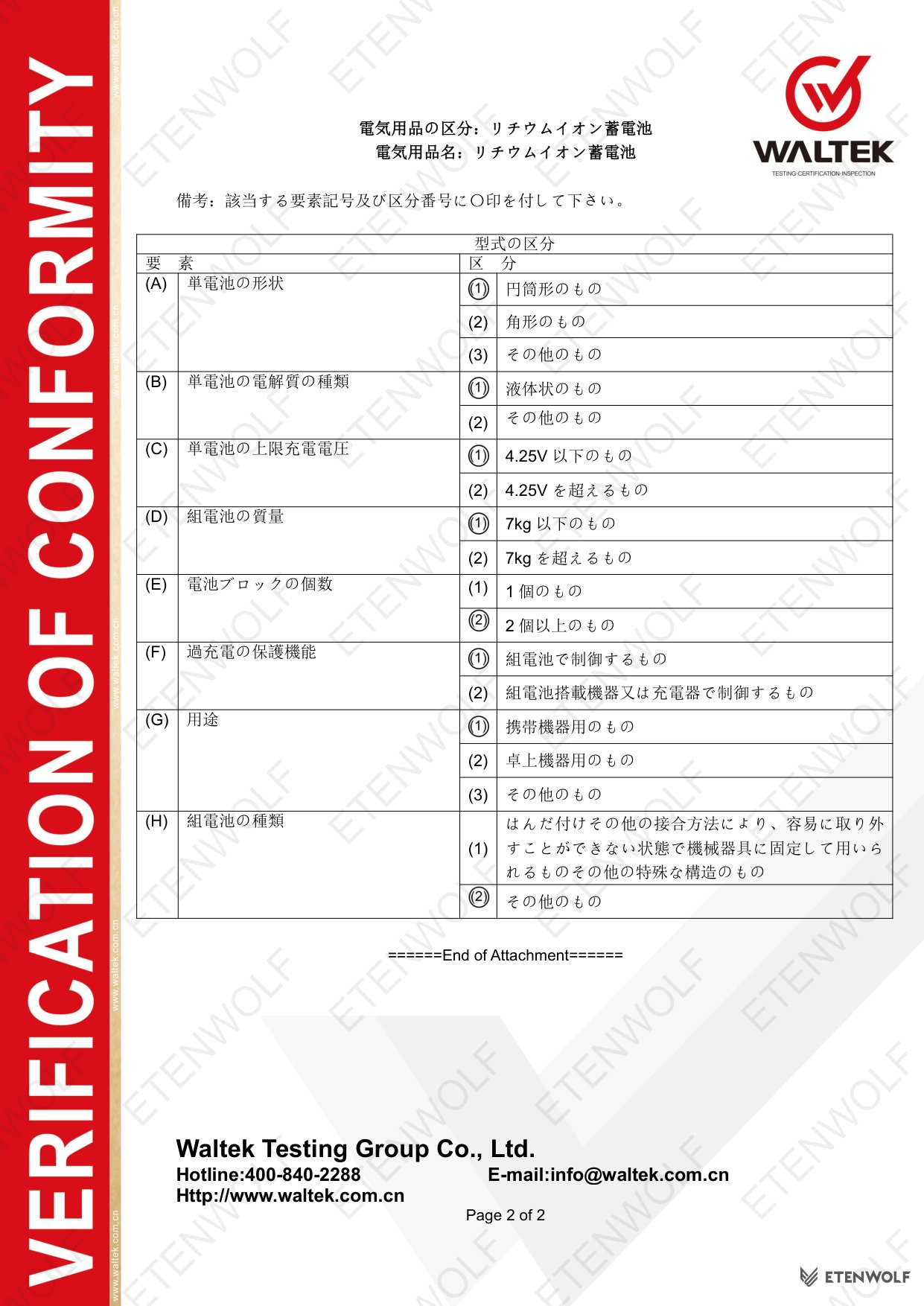 Document Page 2