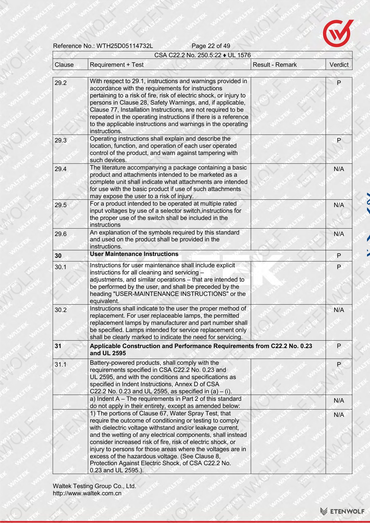 Document Page 22