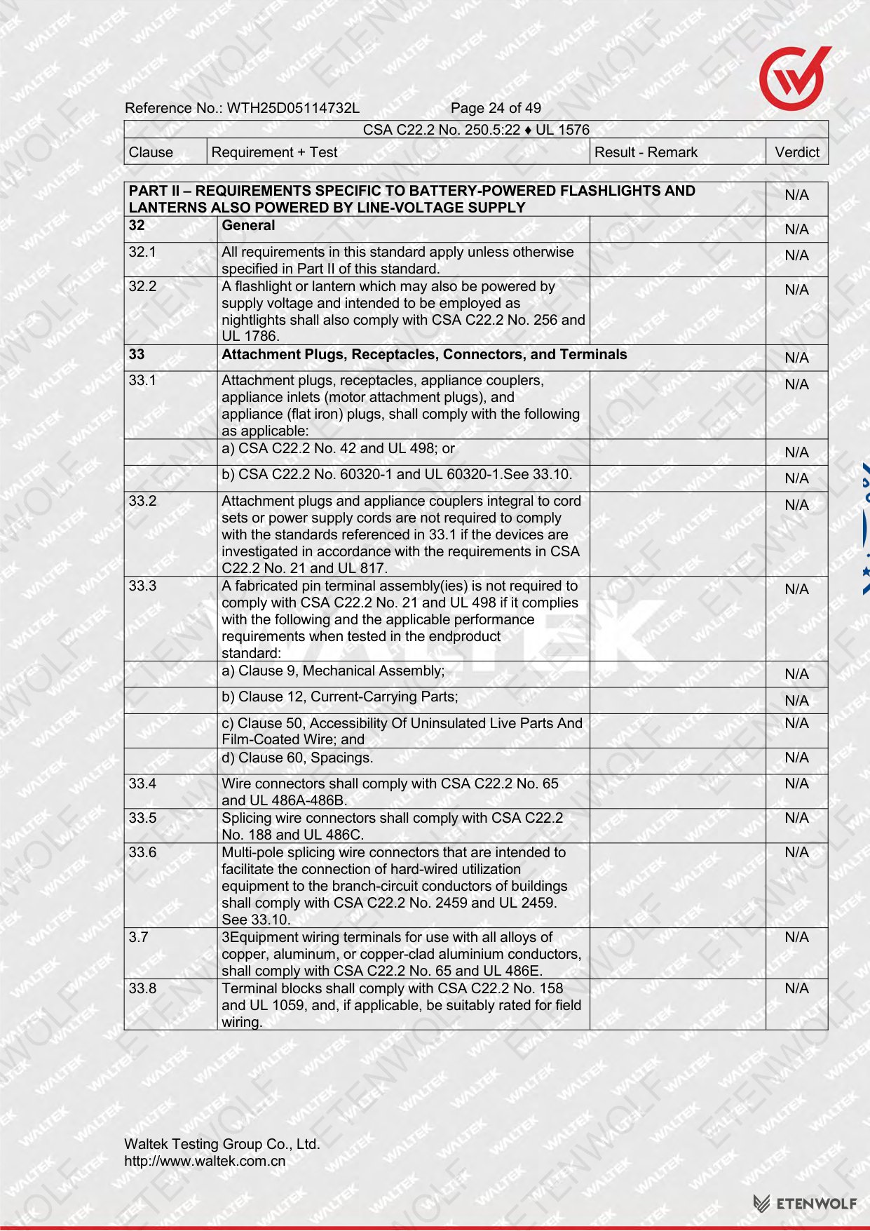 Document Page 24
