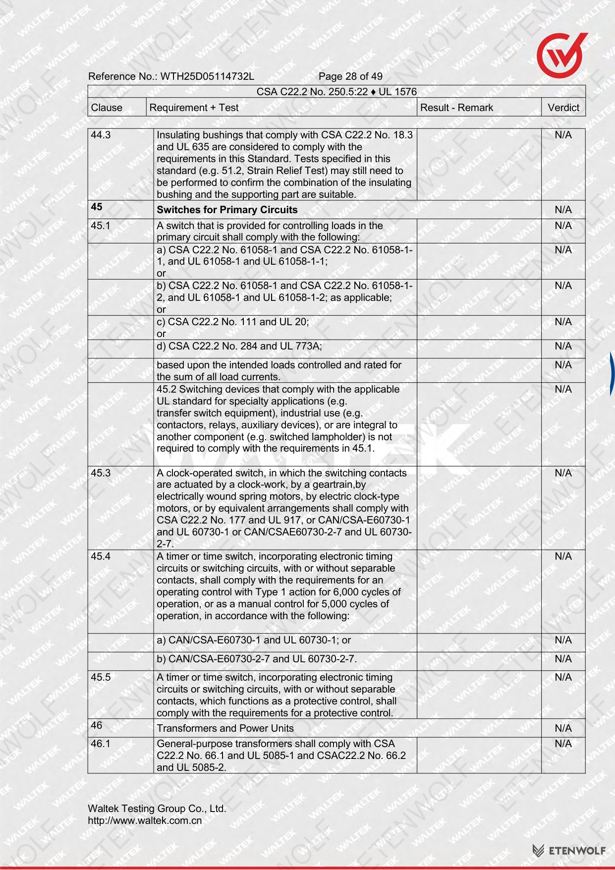 Document Page 28