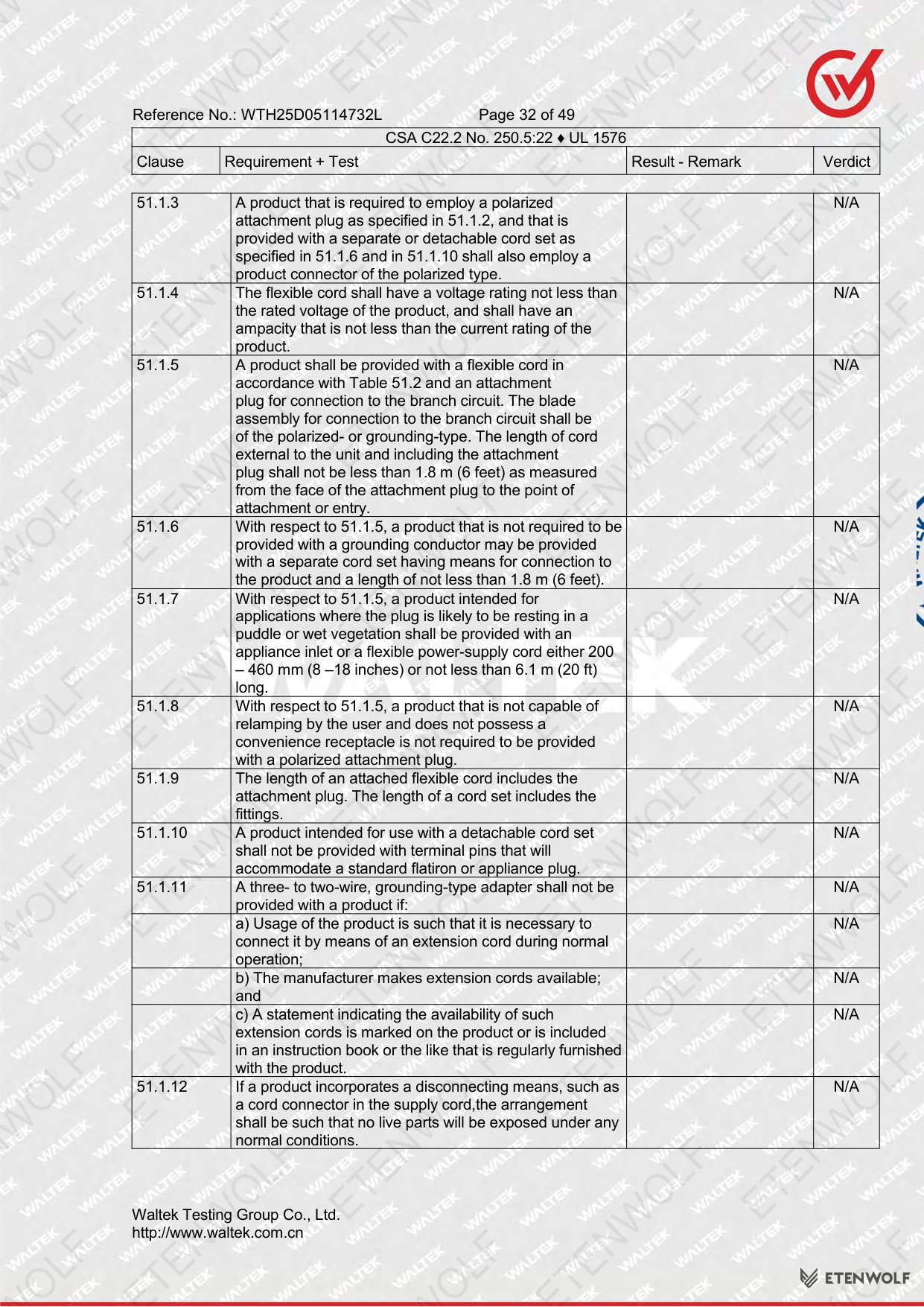 Document Page 32