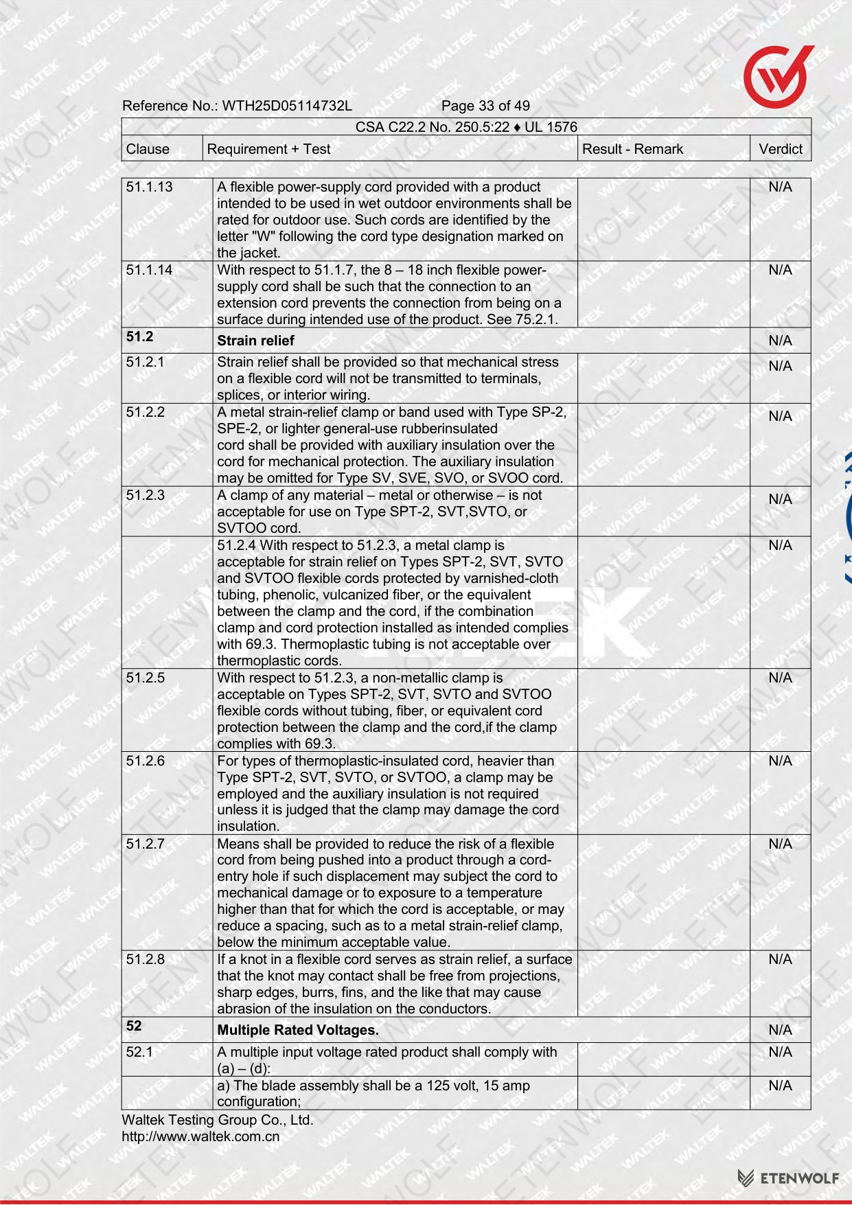Document Page 33