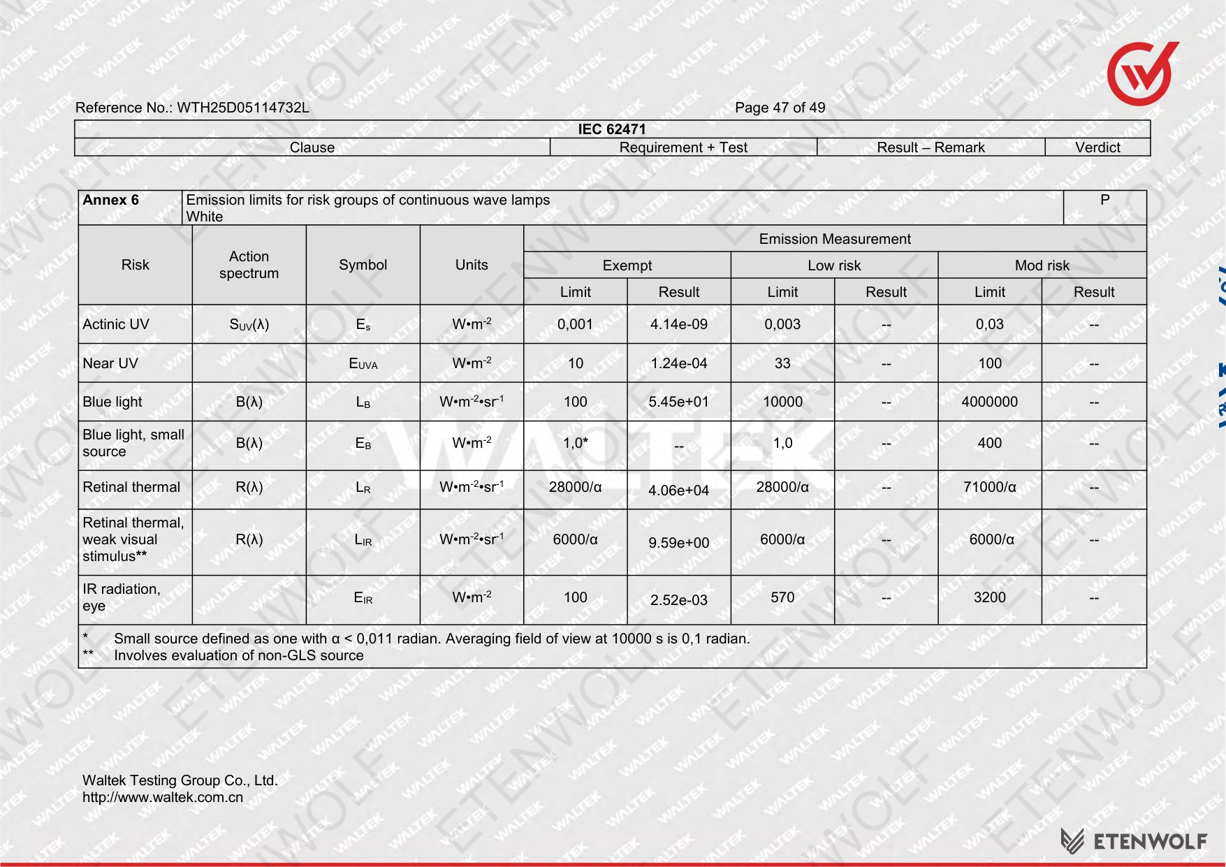 Document Page 47