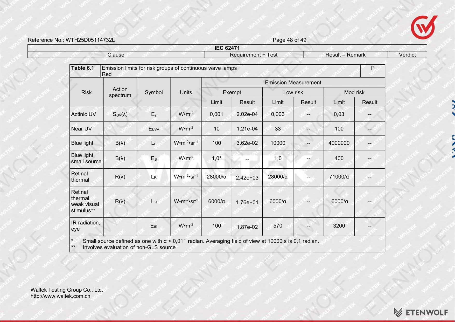 Document Page 48