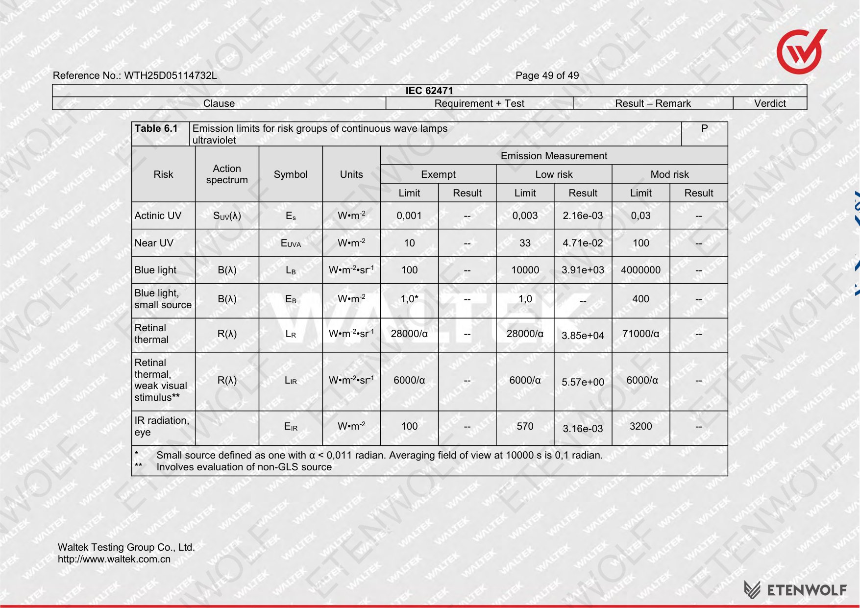 Document Page 49