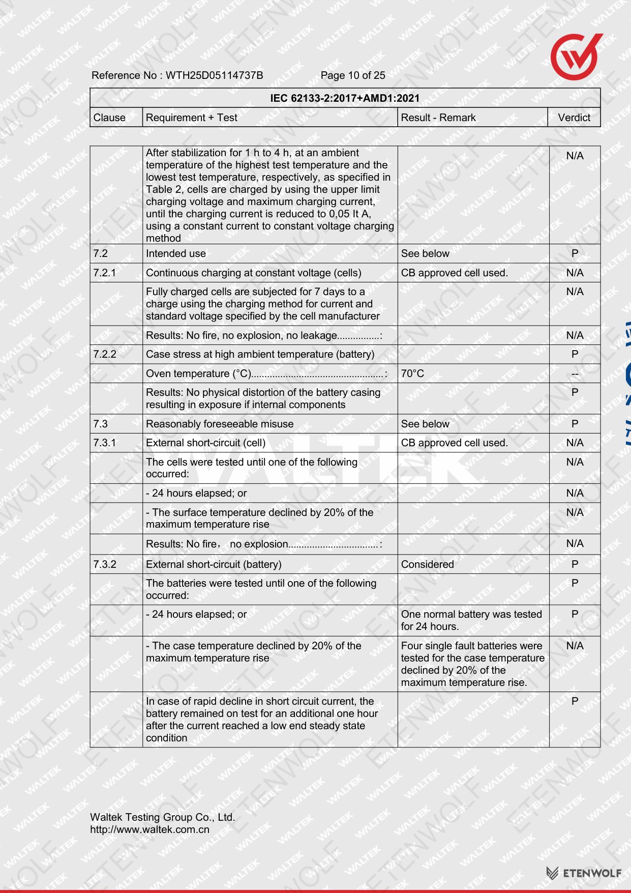 Document Page 10