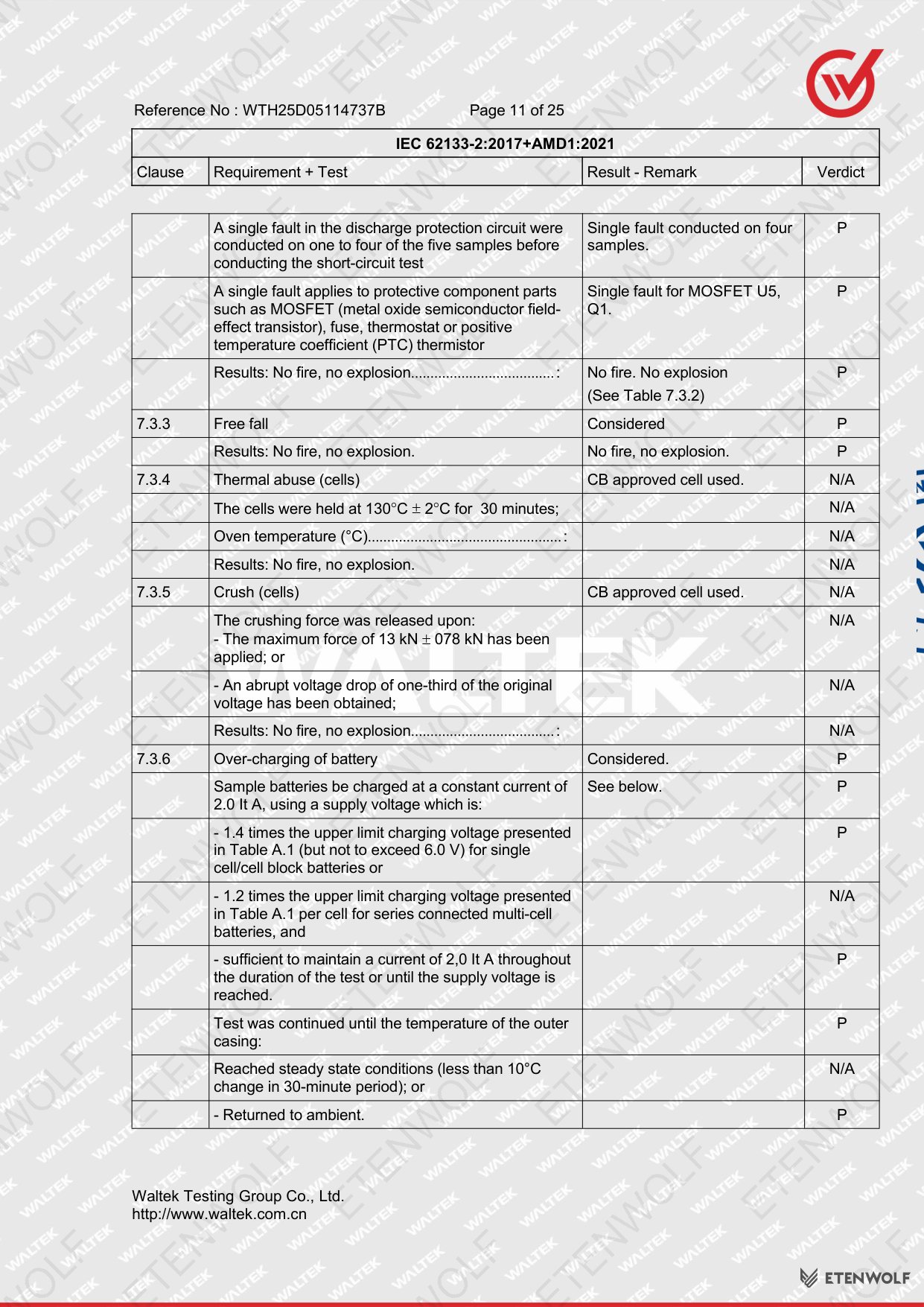 Document Page 11